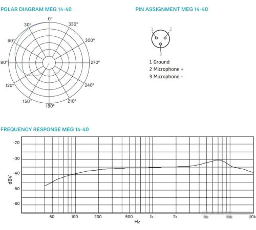 Проводной микрофон Sennheiser MEG 14-40 B