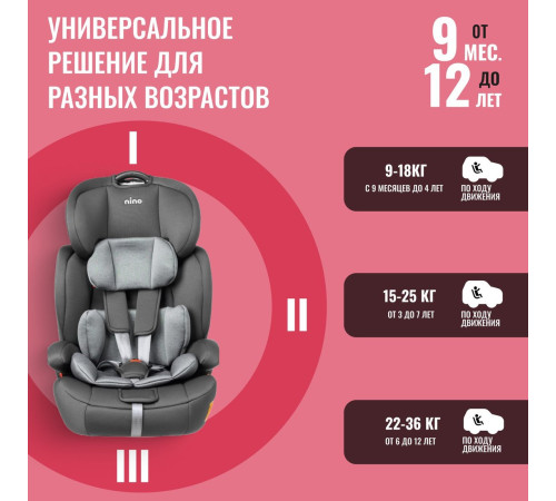 Детское автокресло Nino Simple ZY10 серый/черный