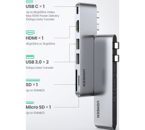 USB-хаб Ugreen CM380 80856