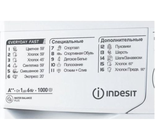 Стиральная машина Indesit MSC 615