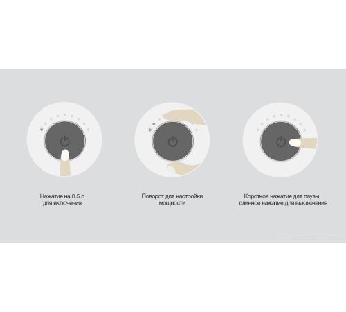 Настольная плита Xiaomi Induction Cooker Lite DCL002CM-1 евровилка