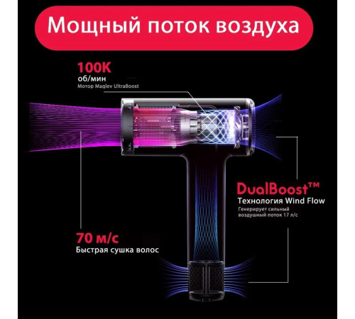 Фен Soocas Airfly P1 серый