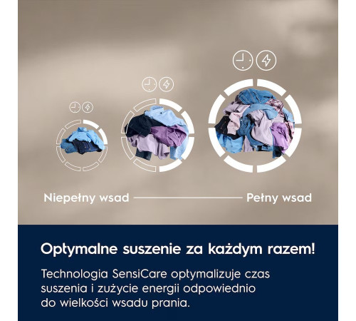 Сушильная машина Electrolux GentleCare AbsoluteCare 600 EW6D285YP