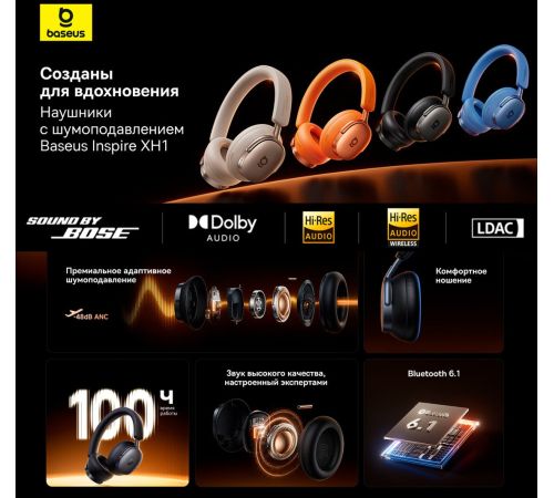 Наушники Baseus Inspire XH1 синий