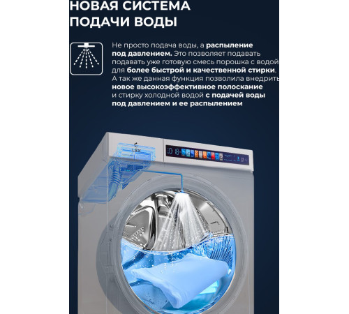 Стиральная машина LEX LWM 10012 WHID Magna