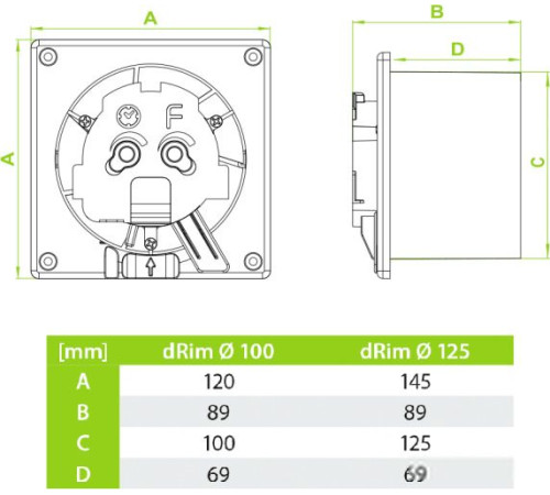 Осевой вентилятор airRoxy dRim 125HS-C177