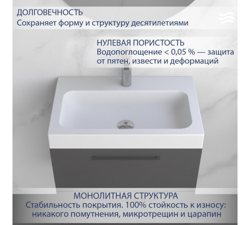 Умывальник Lauter Miletta 2161351PW Pure White