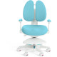 Компьютерное кресло TetChair Miracle голубой