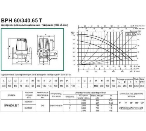 Циркуляционный насос DAB BPH 60/340.65 T