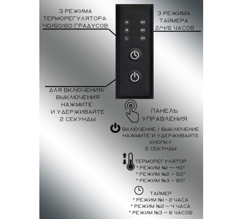 Полотенцесушитель Granula Квадро Вертикаль 21х120 терморегулятор с таймером, черный