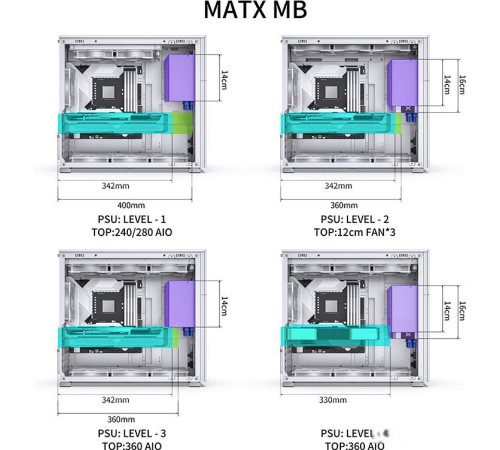 Корпус Jonsbo D41 Mesh белый