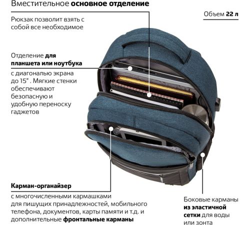 Городской рюкзак BRAUBERG Urban 229893 синий