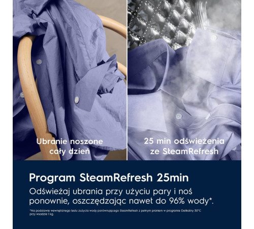 Стирально-сушильная машина Electrolux SteamCare 700 EW7W2492P