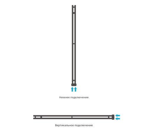 Полотенцесушитель Сунержа Нюанс EU50+ 1545х50 032-0212-1545