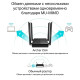 Wi-Fi роутер TP-Link Archer C64