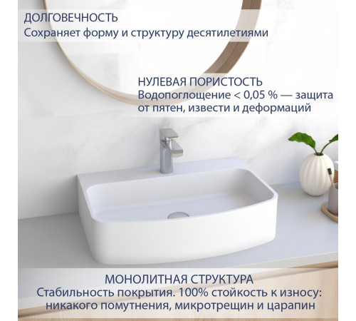 Умывальник Lauter Molara 21M601PW Pure White