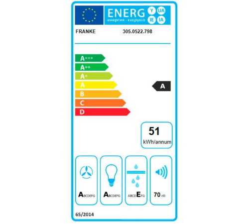 Кухонная вытяжка Franke Style Pro FSTPRO 608 305.0522.798