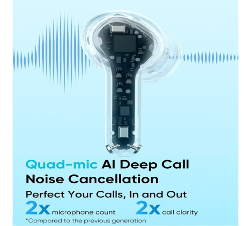 Наушники Realme Buds T200x голубой