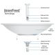 Точка доступа  Ubiquiti PowerBeam 5ac-620
