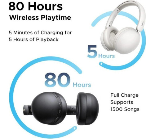 Наушники Ugreen Studio Max2 HP205 черный