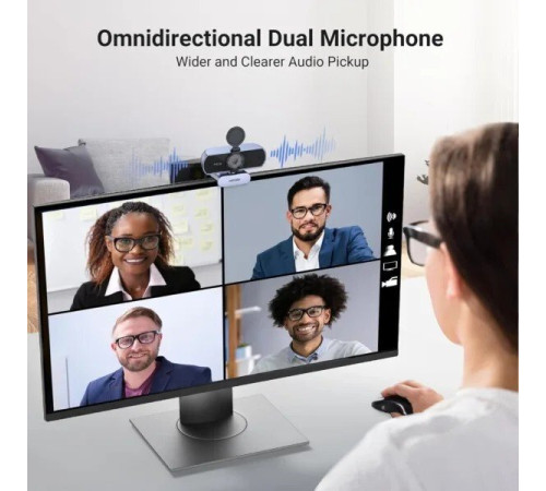 Веб-камера Ugreen CM717 25442