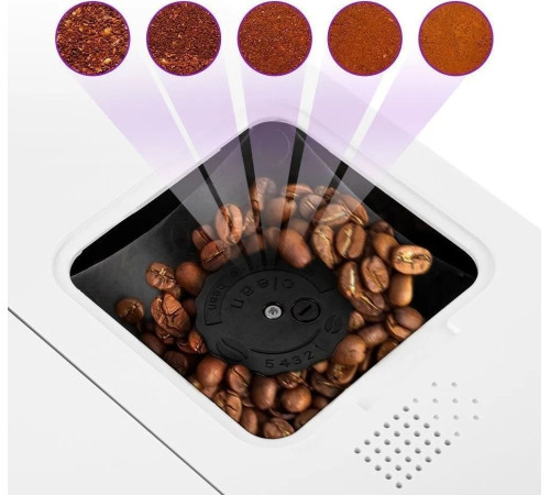 Кофемашина Kitfort KT-7465