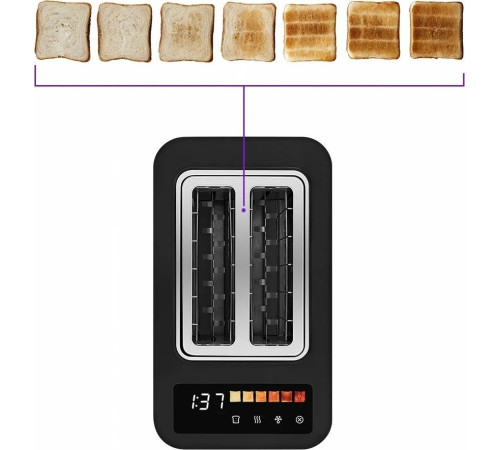 Тостер Kitfort KT-6877