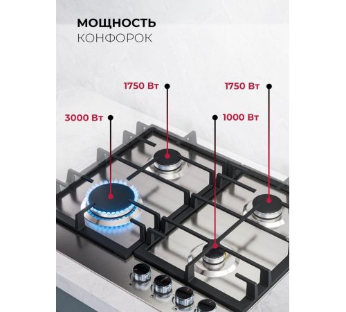 Варочная панель LEX GVS 642-1 IX