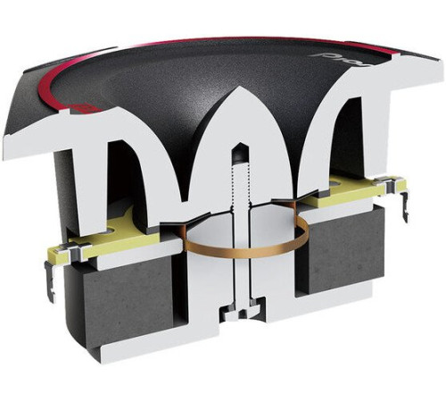 Твитер Pioneer TS-B351PRO