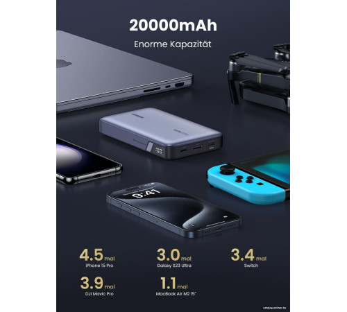 Внешний аккумулятор Ugreen PB720 20000mAh серый