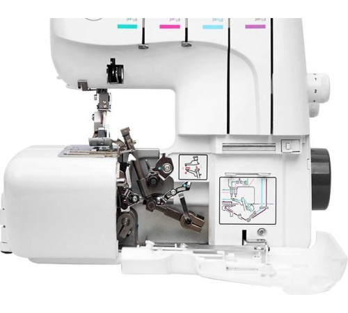 Оверлок Chayka New Wave 007