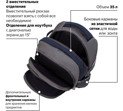 Городской рюкзак BRAUBERG MainStream 1 224445