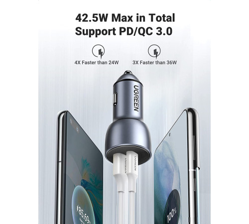 Автомобильное зарядное Ugreen CD213 60980