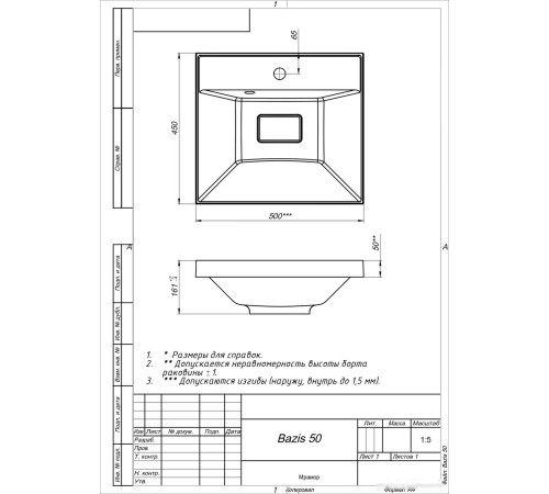 Умывальник Versalia Bazis 50