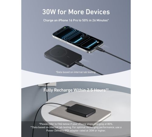 Внешний аккумулятор Anker MagGo Power Bank A1664 10000mAh черный