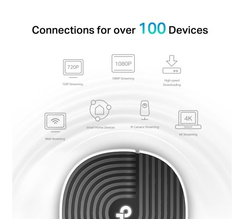 Wi-Fi система TP-Link Deco S7 1 шт