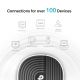 Wi-Fi система TP-Link Deco S7 1 шт