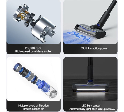 Пылесос Roidmi X200 Jet