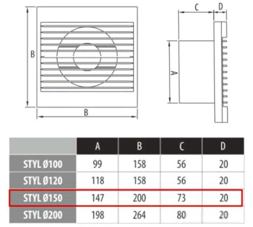 Осевой вентилятор Dospel Styl II 150 S