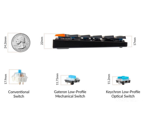 Клавиатура Keychron K5 SE RGB K5SE-E2-RU Keychron Low Profile Optical Blue