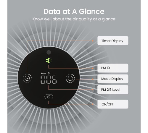 Очиститель воздуха SmartMi Air Purifier P1 ZMKQJHQP12 международная версия, серебристый