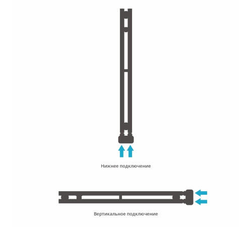 Полотенцесушитель Сунержа Нюанс EU50+ 840х50 00-0212-0840