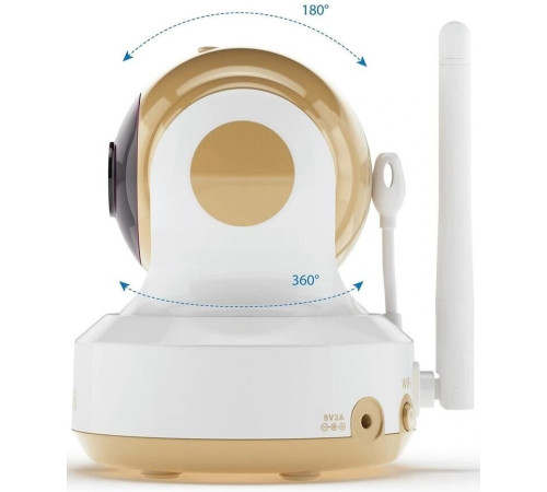 Дополнительная камера Ramili RV1500C