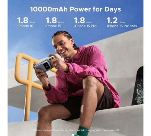 Внешний аккумулятор Ugreen PB764 10000mAh серый