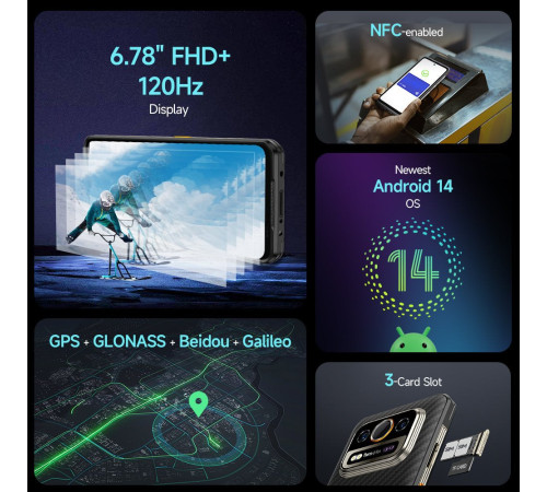 Телефон Ulefone Armor 25T 6GB/256GB черный