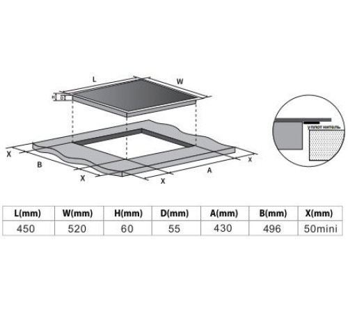 Варочная панель Schtoff IF7001 Black