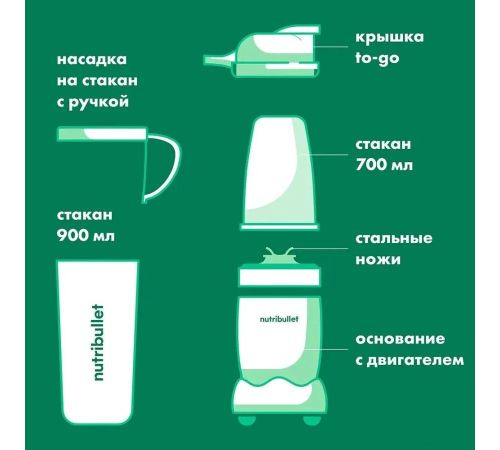 Стационарный блендер NutriBullet Pro NB908MAW
