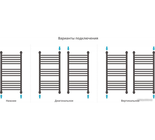 Полотенцесушитель Сунержа Богема с полкой+ 800x400 00-0223-8040