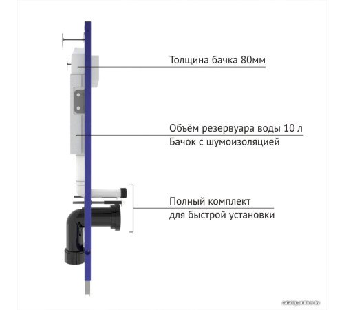 Унитаз подвесной Berges Wasserhaus Ego XL Rimless + Toma Slim SO + Novum525 + L3 043203