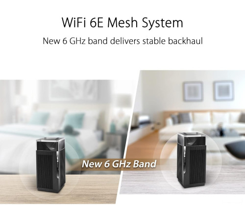 Wi-Fi система ASUS ZenWiFi Pro ET12